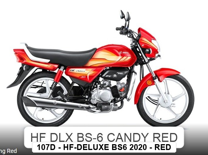 F.MUDGUARD - HF-DELUXE BS6 2020 - RED