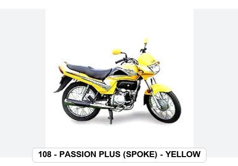 F.MUDGUARD - PASSION PLUS (SPOKE) - YELLOW