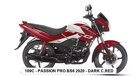 F.MUDGUARD - PASSION PRO BS6 2020 - DARK C.RED