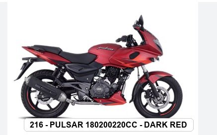 F.MUDGUARD - PULSAR 180/200/220cc - DARK RED