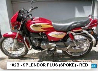 F.MUDGUARD - SPLENDOR PLUS (SPOKE) - RED