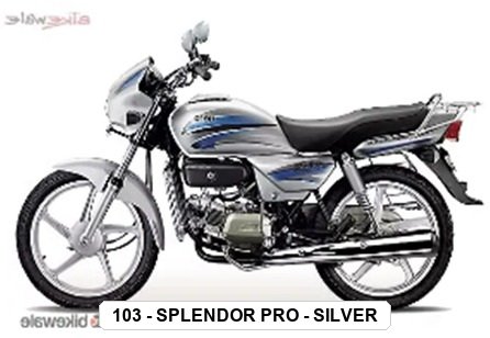 SIDE PANEL - SPLENDOR PRO - SILVER