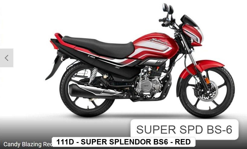 F.MUDGUARD - SUPER SPLENDOR BS6 - RED