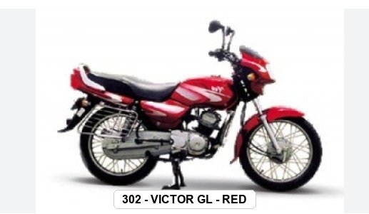 F.MUDGUARD - VICTOR GL - RED